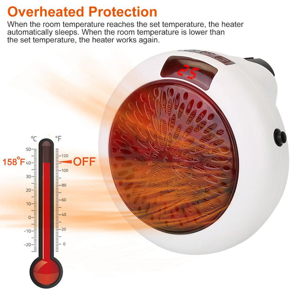 900W Portable Heater Fan Wall Outlet Space Heater Plug-in Adjustable Temp Auto Shut-Off