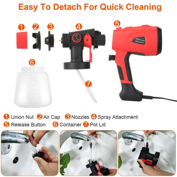 Electric Paint Sprayer HVLP Spray Painting Gun Adjustable Handheld Painter