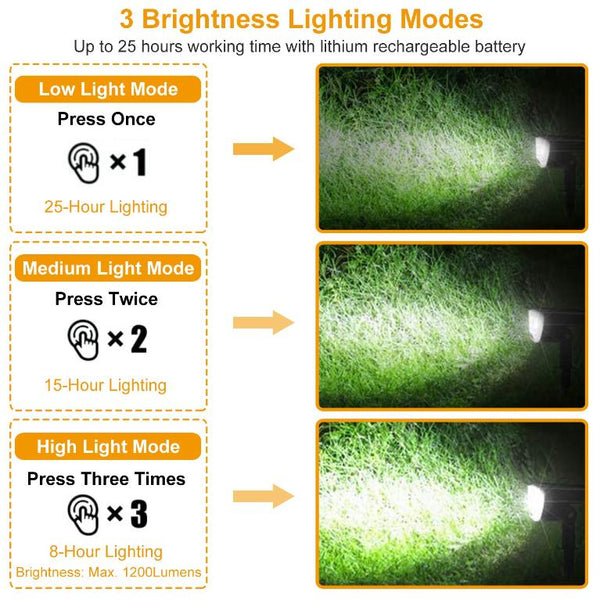 Solar Landscape Spotlights Waterproof Lights Auto On/Off Solar Powered Security Wall Lights