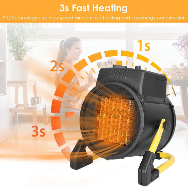 1500W Portable Electric Space Heater Personal Fan w/ Overheat Protection Adjustable Temperature Ceramic Heater