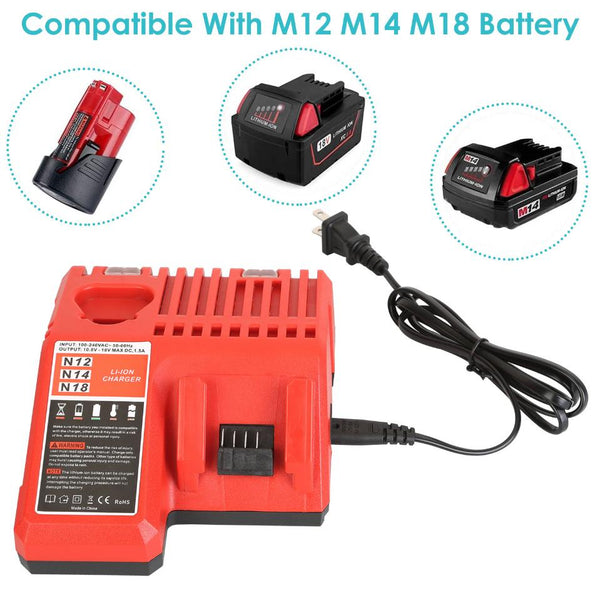 M12 M18 Rapid Fast Charger Fit for Milwaukee 10.8-18V Battery