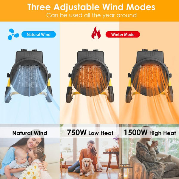1500W Portable Electric Space Heater Personal Fan w/ Overheat Protection Adjustable Temperature Ceramic Heater