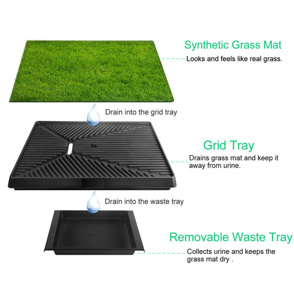 Dog Potty Training Artificial Grass Pad Pet Cat Toilet Trainer Mat Tray Turf Small Medium Dogs