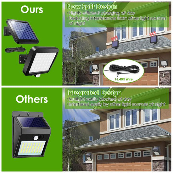 Outdoor Solar Security Flood Light Wall Solar Lamp Motion Sensor LED Garden Garage Light