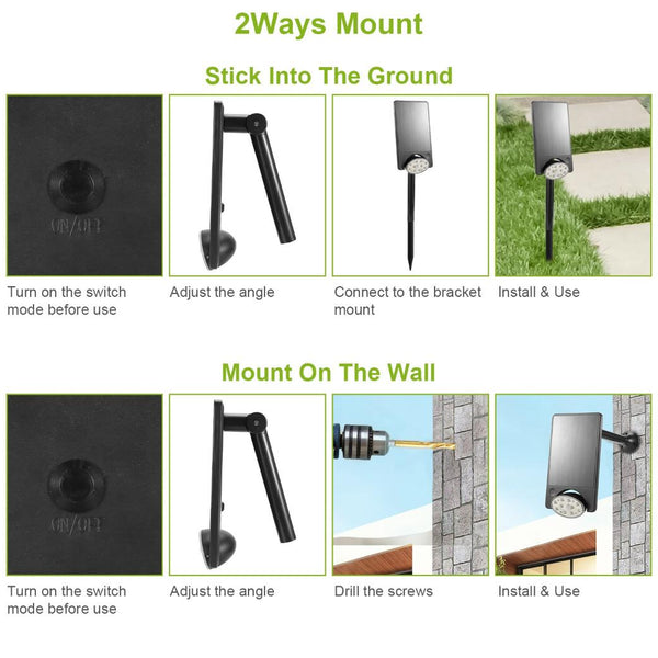 Solar Spotlights Outdoor Landscape Lights 120° Motion Sensor Lamps Garage Garden Door