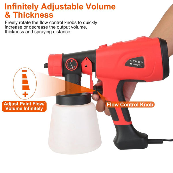 Electric Paint Sprayer HVLP Spray Painting Gun Adjustable Handheld Painter