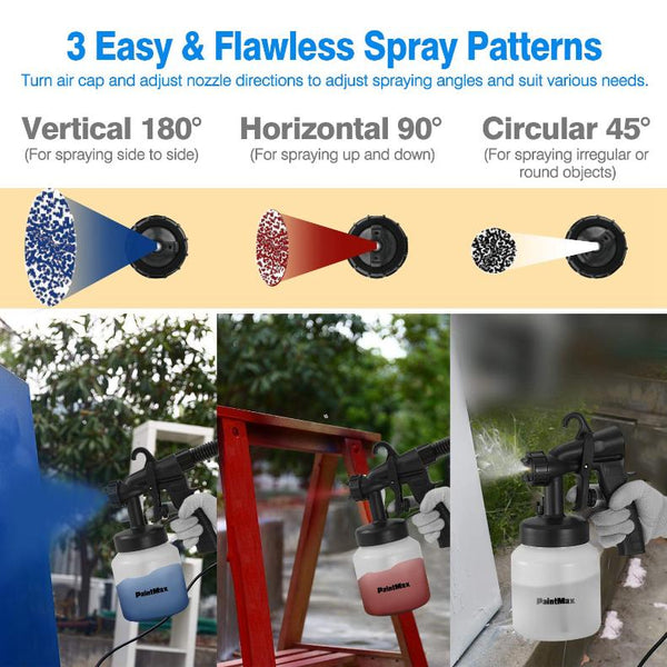 800ML Paint Spray Painter 650W Paint Sprayer Machine 800ML/Min Output HVLP Oil Primer Water Sprayer w/ 3 Spraying Patterns Motor Strap Detachable Cont