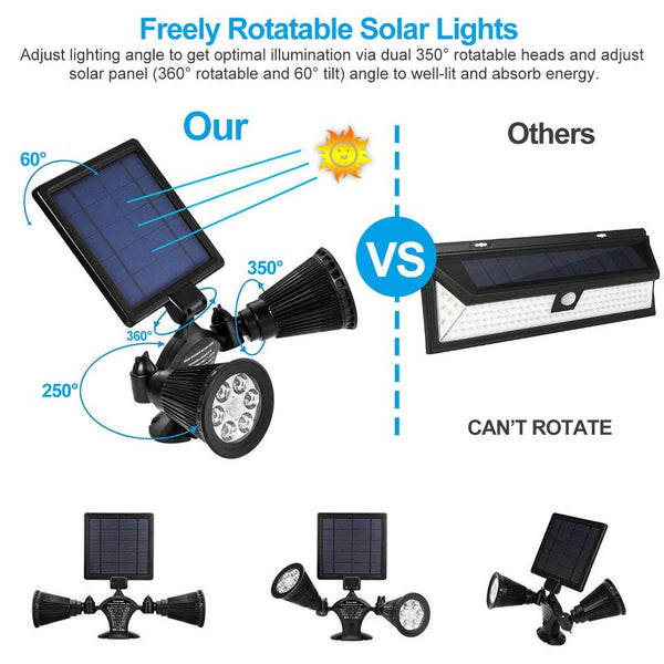 Solar Powered Lights Outdoor Motion Sensor 2000 Lumen Dual Head Spotlights