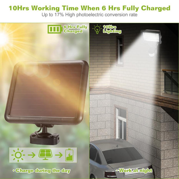 Solar Wall Lights 120 LEDs Flood Lights Outdoor 120° Motion Sensor Separate Panel