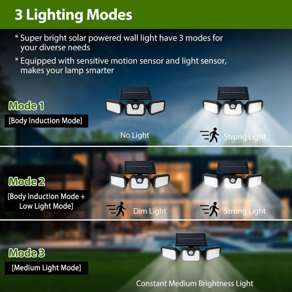 Solar Wall Lamp 74 LEDs 3 Adjustable Head Motion Sensor Flood Lights