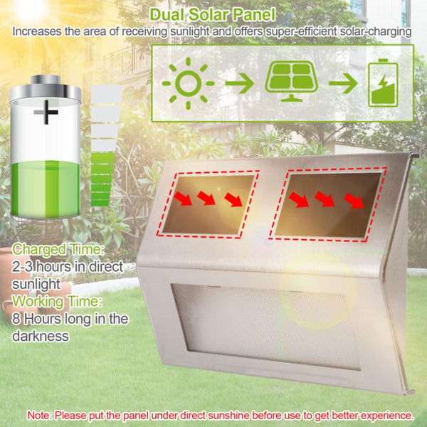 2 Pack Solar Light LED Wall Lamp Stair Step Outdoor Waterproof Security Light Auto On Off