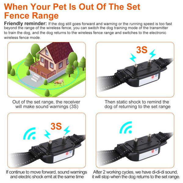 Dog Training Collar Wireless Fence Pet Beep Vibration Electric Shock Fence System 990FT Radius