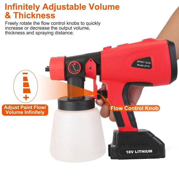 Portable Battery Powered Electric Paint Sprayer Spray Painting Gun Adjustable w/ Nozzles