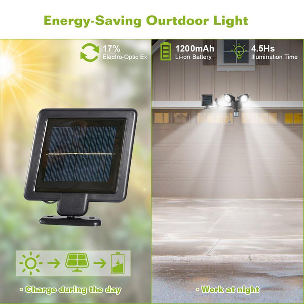Outdoor Entryway Security Light Motion Sensor 360° Rotatable Dual Heads Solar Wall Light