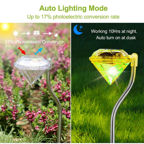 4Pcs Solar Garden Light Outdoor LED Lights 7-Color Changing Waterproof Pathway Stakes