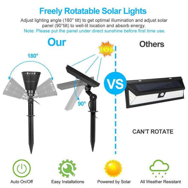 Solar Powered Spotlight Dusk To Dawn Light Wall Path Lawn Garden Lamp Waterproof