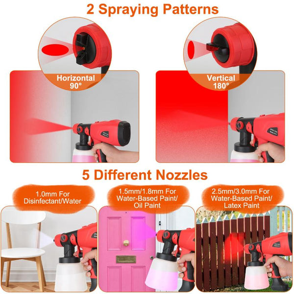 Electric Paint Sprayer HVLP Spray Painting Gun Adjustable Handheld Painter