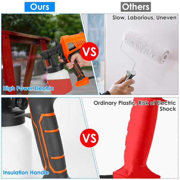 700W Electric Paint Sprayer Handheld HVLP Spray Painter Painting Spray Gun For Fences Brick Walls w/ 3 Spray Patterns 800ML Detachable Cup