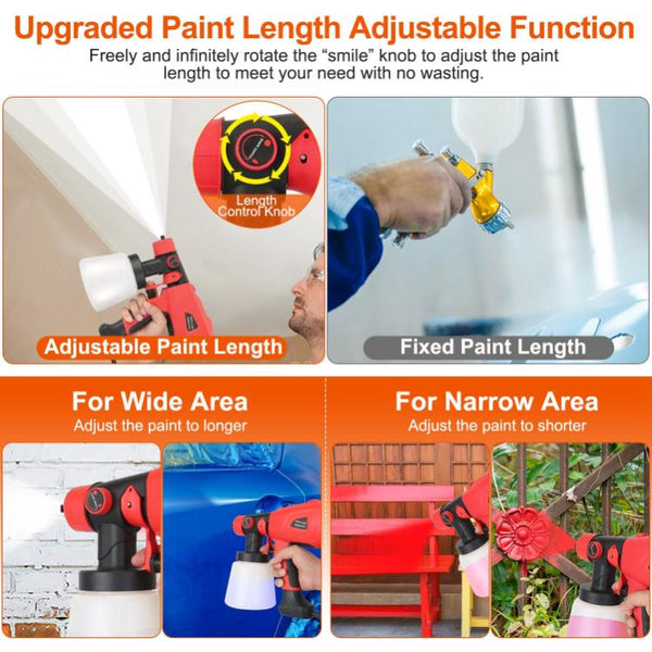 Electric Paint Sprayer HVLP Spray Painting Gun Adjustable Handheld Painter