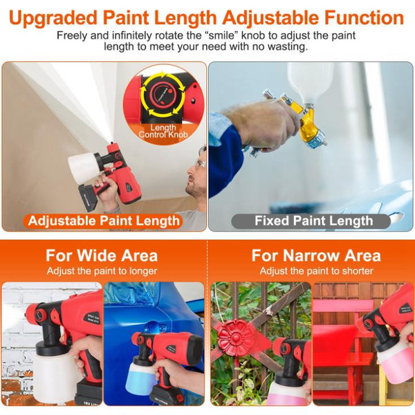 Portable Battery Powered Electric Paint Sprayer Spray Painting Gun Adjustable w/ Nozzles