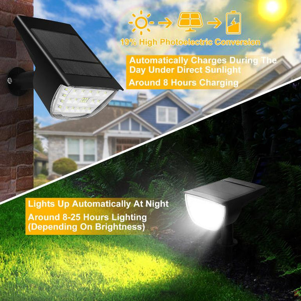 Solar Landscape Spotlights Waterproof Lights Auto On/Off Solar Powered Security Wall Lights