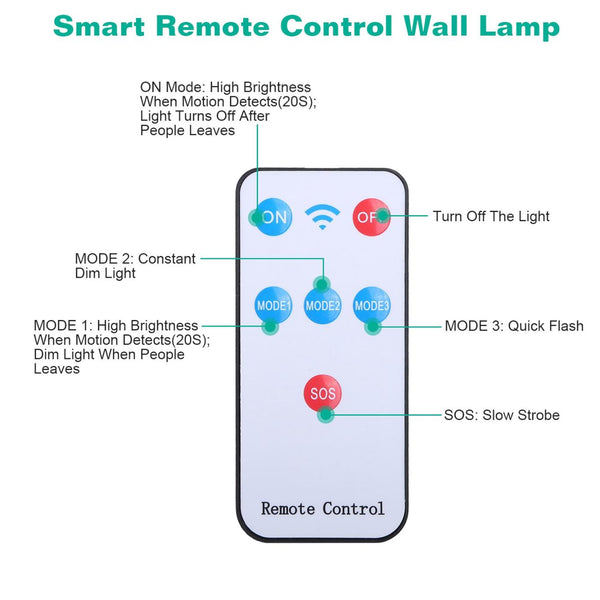 Solar Wall Light Outdoor 264Pcs LED Beads Motion Sensor Wireless Lamps Waterproof Lighting