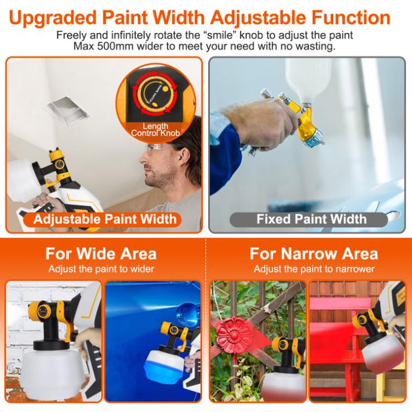 Electric Paint Sprayer HVLP Spray Painting Gun Handheld Painter with Different Spray Patterns 1200ML Detachable Container Flow/Length/Width Adjustable