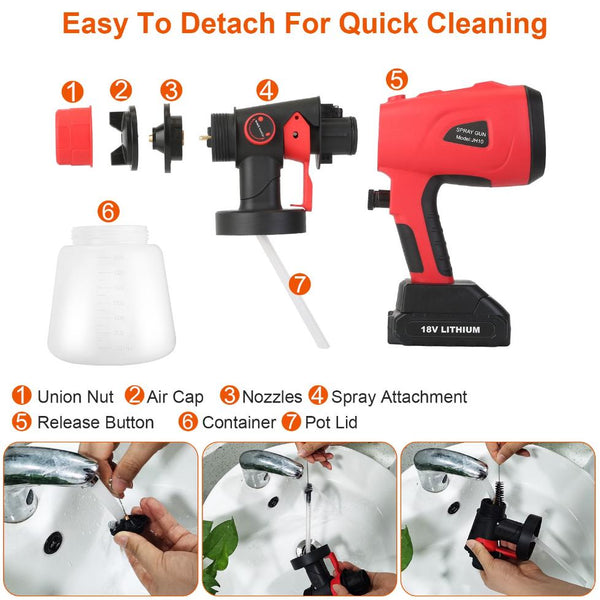 Portable Battery Powered Electric Paint Sprayer Spray Painting Gun Adjustable w/ Nozzles