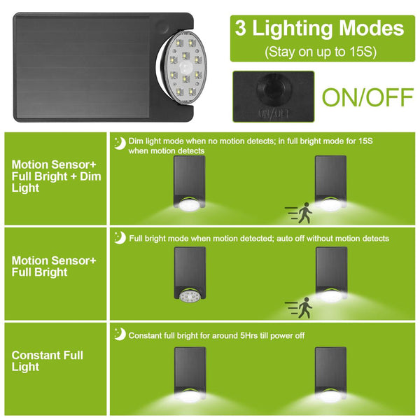 Solar Spotlights Outdoor Landscape Lights 120° Motion Sensor Lamps Garage Garden Door