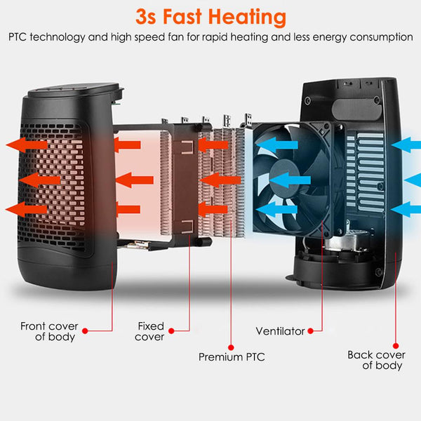 1500W Personal Oscillating Portable Electric Space Heater Personal Fan Ceramic Heater