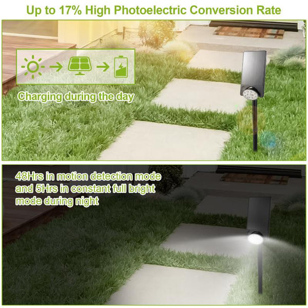 Solar Spotlights Outdoor Landscape Lights 120° Motion Sensor Lamps Garage Garden Door