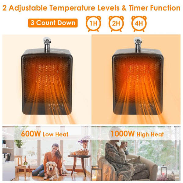 1000W Small Portable Electric Space Heater Personal Tip Over & Overheat Protection Adjustable Temp
