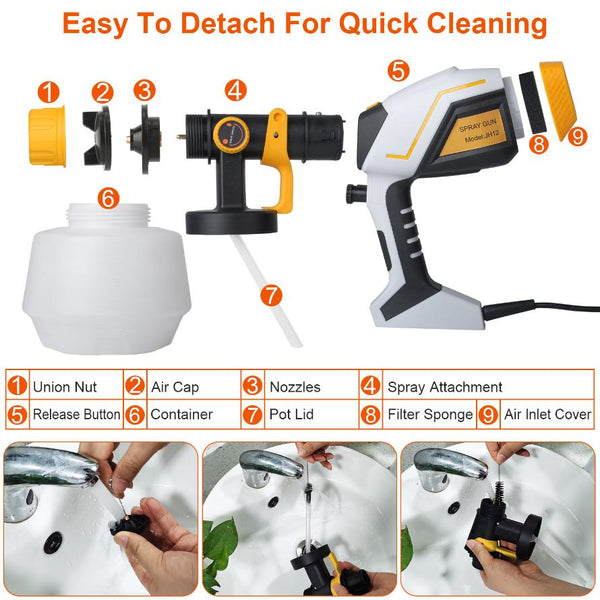 Electric Paint Sprayer HVLP Spray Painting Gun Handheld Painter with Different Spray Patterns 1200ML Detachable Container Flow/Length/Width Adjustable