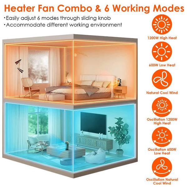 1200W Portable Electric Fan Heater PTC Ceramic Oscillation Low Noise Heating Fan