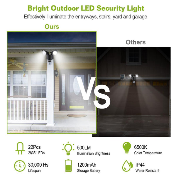 Outdoor Entryway Security Light Motion Sensor 360° Rotatable Dual Heads Solar Wall Light