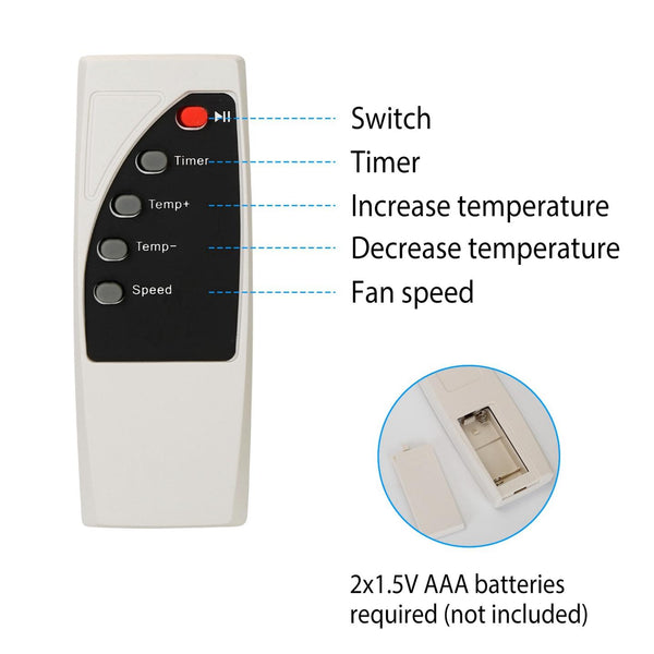 500W Portable Heater Fan Wall Outlet Plug-in Adjustable Temp w/ Remote Control