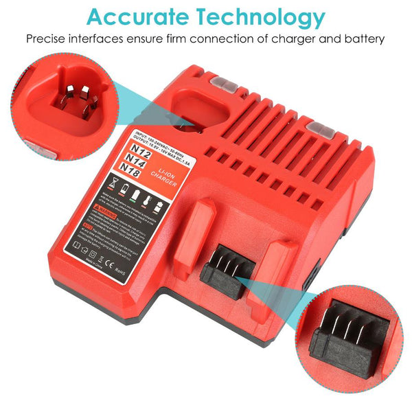 M12 M18 Rapid Fast Charger Fit for Milwaukee 10.8-18V Battery