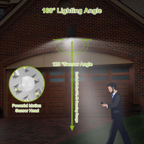 Solar Spotlights Outdoor Landscape Lights 120° Motion Sensor Lamps Garage Garden Door