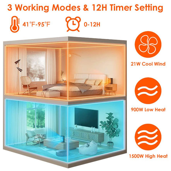 1500W Electric Space Heater Ceramic Heater Fan Oscillating Heating Fan with 3 Modes