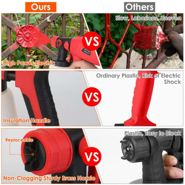 Electric Paint Sprayer HVLP Spray Painting Gun Adjustable Handheld Painter