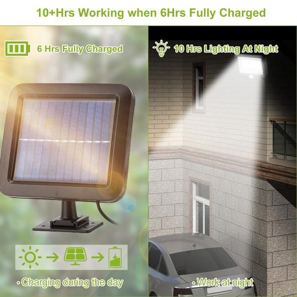 Solar Powered Wall Lights Outdoor 100 LED Motion Sensor Lamp Dusk To Dawn Sensor