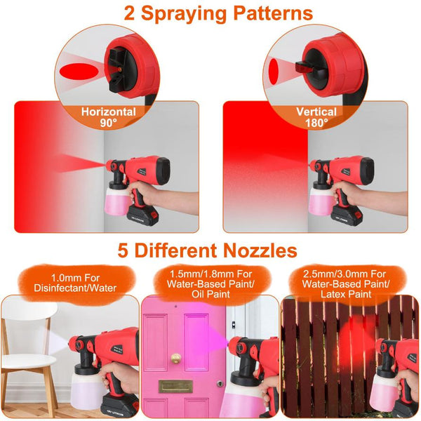 Portable Battery Powered Electric Paint Sprayer Spray Painting Gun Adjustable w/ Nozzles