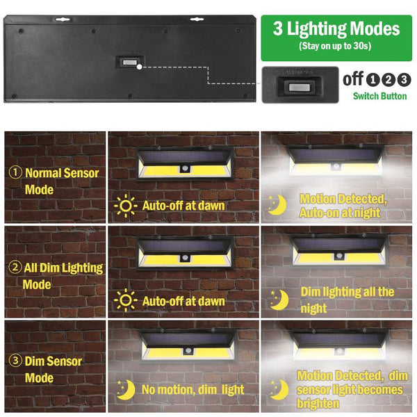 Solar Lights 180 LED Wall Light Outdoor Motion Sensor Lamp 270° Wide Angle