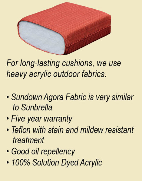 Poly Bistro Chair Seat Cushion